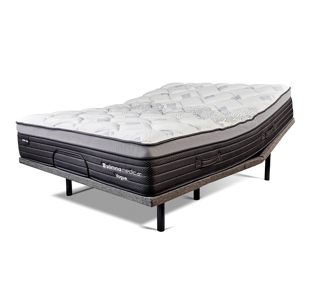 Vogue Pocket Spring Mattress Firm