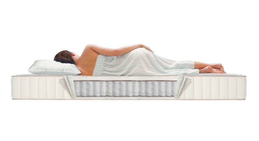 Pocket Spring Mattresses: How To Choose - Mattress & Pillow Science