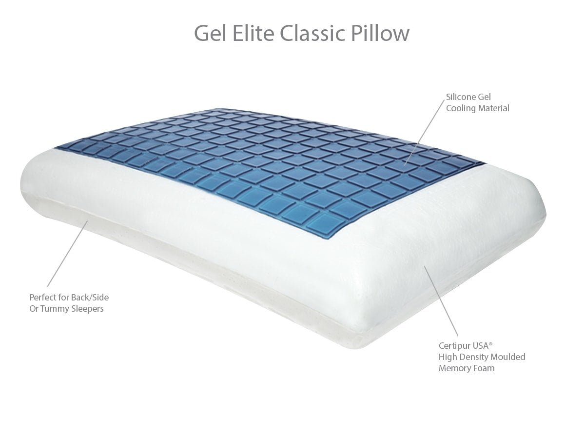 Flexi Pillow - Gel Classic With Bamboo - Mattress & Pillow SciencePillows