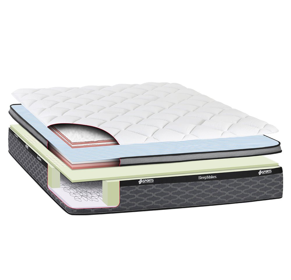 Sleepmaker Miracoil Advance Ibiza Firm Mattress - Mattress & Pillow ScienceMattresses