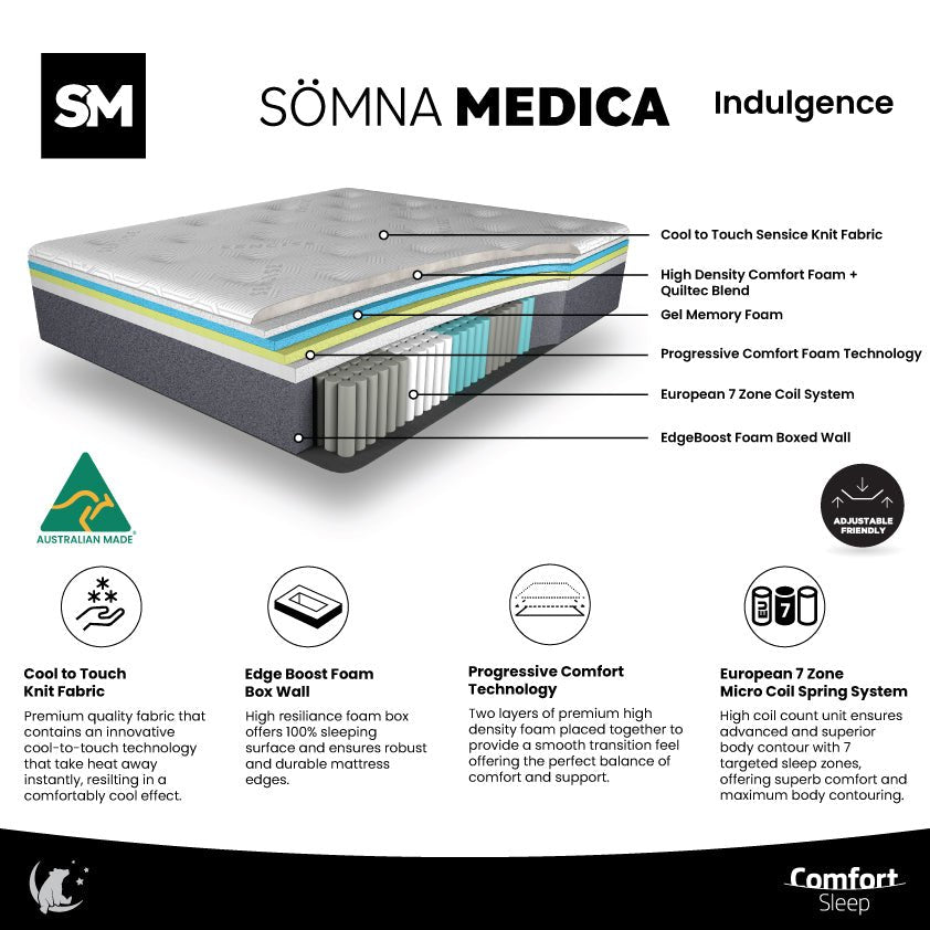 Somna Medica Indulgence Medium Mattress - Mattress & Pillow ScienceMattresses