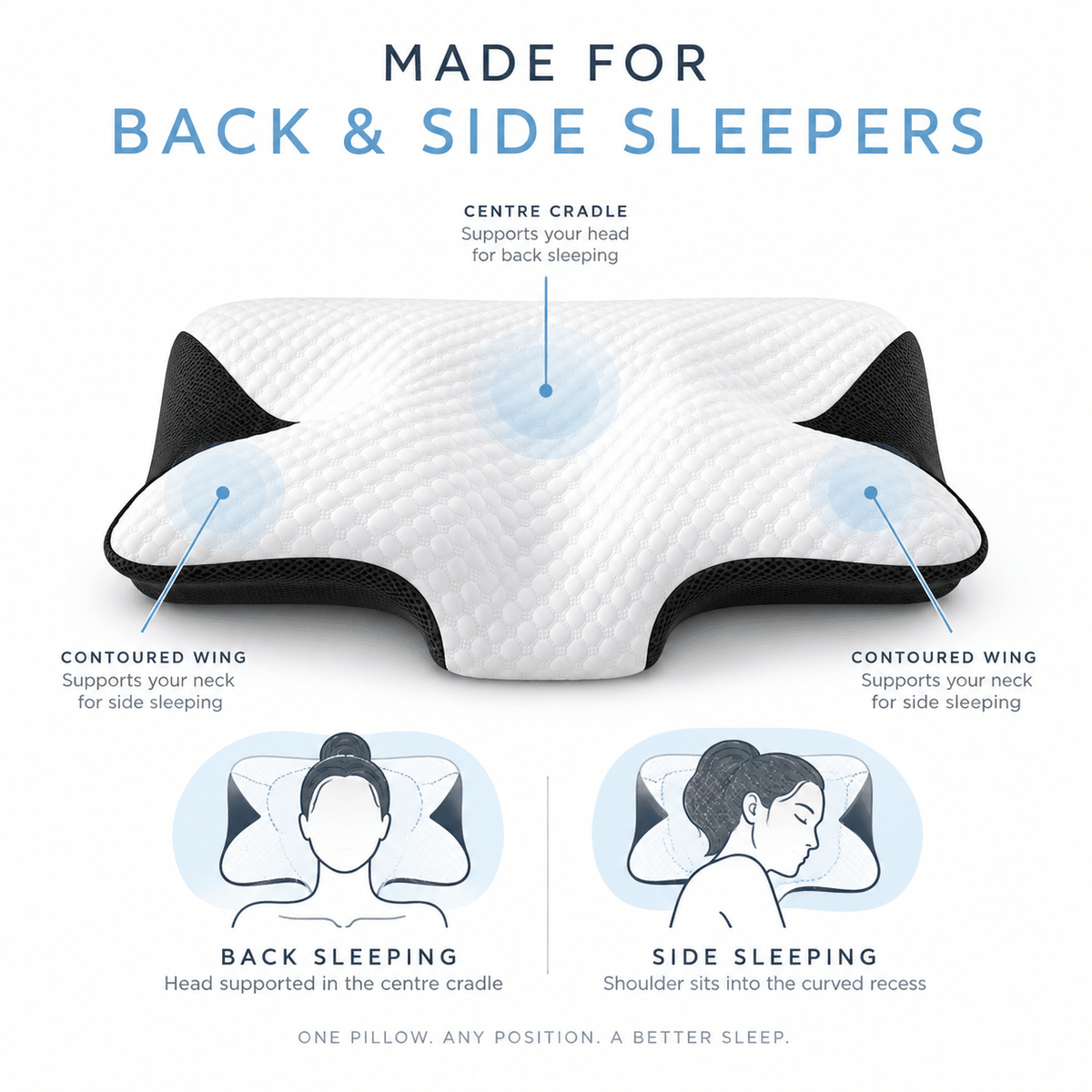 Somna Medica Platinum Serenity Premium Butterfly Pillow - Mattress & Pillow SciencePillows