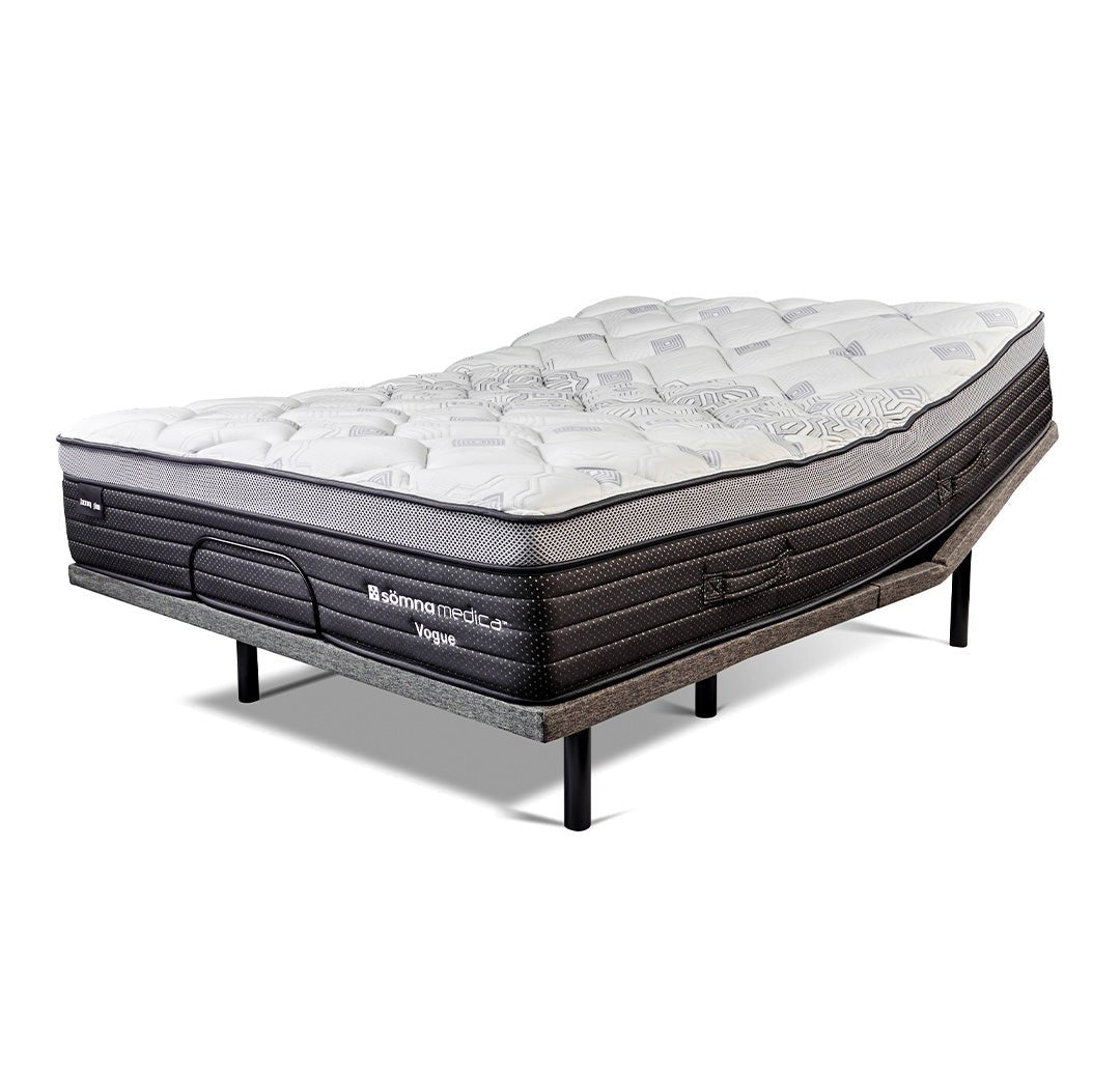 Vogue Pocket Spring Mattress Firm - Mattress & Pillow ScienceMattresses