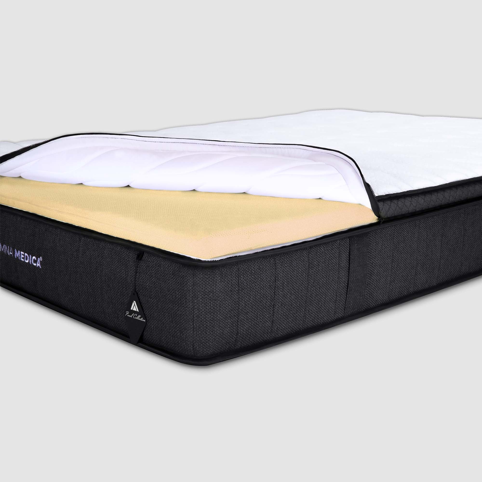 Transforma Pearl Collection Mattress - Mattress & Pillow ScienceMattresses